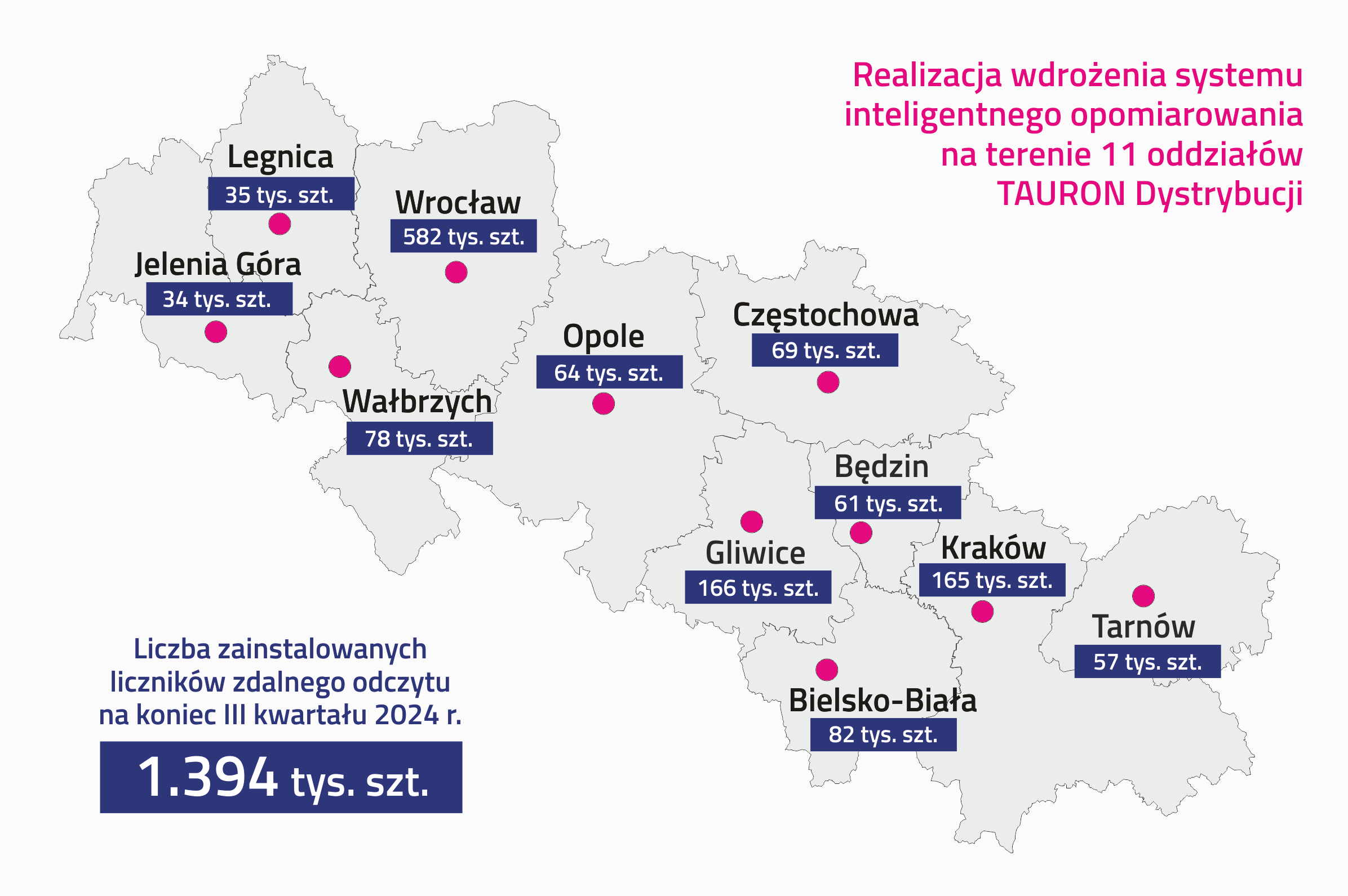 Poglądowa mapa realizacji wdrożenia systemu inteligentnego opomiarowania AMIplus na terenie jedenastu oddziałów TAURON Dystrybucja, które rozciągają się na całą południową Polskę.